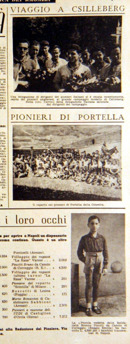 Delegazione di Pionieri Italiani in Ungheria Pioniere n38. del 28 settembre 1952