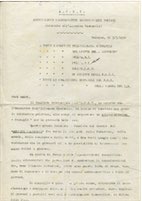 lettera dell acet 1950