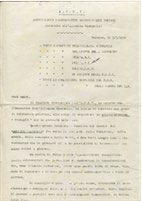 lettera dell acet 1950