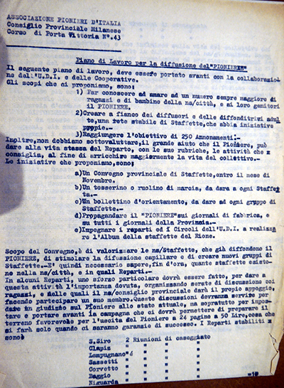 lettera dellApi Milano Documento della Fondazione Istituto Piemontese Antonio Gramsci di Torino