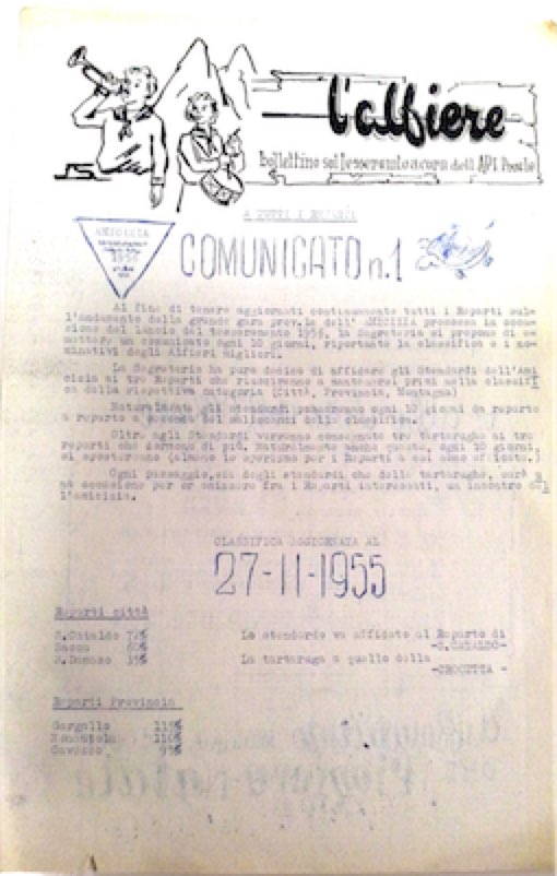 L Alfiere bollettino API modena n°1.1956 Documento della Fondazione Istituto Piemontese Antonio Gramsci di Torino