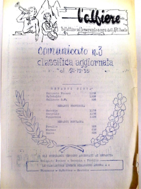 L Alfiere bollettino API modena n°3.1955 Documento della Fondazione Istituto Piemontese Antonio Gramsci di Torino