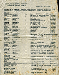 API Pesaro Colonia Martiri della Liberta 16.8.1948