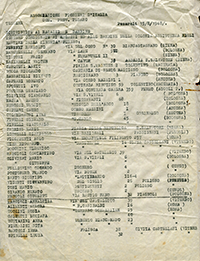 API Pesaro distribuzione tessere 15.8.1948